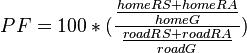 PF = 100÷ ({
{
homeRS-+ homeRA \over homeG}
\over {
roadRS-+ roadRA \over roadG}
}
)