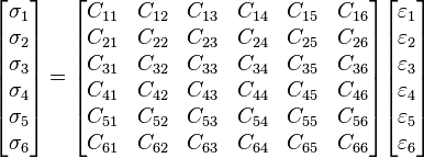 
\begin{bmatrix}
  \sigma_{1} \\
  \sigma_{2} \\
  \sigma_{3} \\
  \sigma_{4} \\
  \sigma_{5} \\
  \sigma_{6}
\end{bmatrix}=\begin{bmatrix}
  C_{11} & C_{12} & C_{13} & C_{14} & C_{15} & C_{16} \\
  C_{21} & C_{22} & C_{23} & C_{24} & C_{25} & C_{26} \\
  C_{31} & C_{32} & C_{33} & C_{34} & C_{35} & C_{36} \\
  C_{41} & C_{42} & C_{43} & C_{44} & C_{45} & C_{46} \\
  C_{51} & C_{52} & C_{53} & C_{54} & C_{55} & C_{56} \\
  C_{61} & C_{62} & C_{63} & C_{64} & C_{65} & C_{66}
\end{bmatrix}
\begin{bmatrix}
  \varepsilon_{1} \\
  \varepsilon_{2} \\
  \varepsilon_{3} \\
  \varepsilon_{4} \\
  \varepsilon_{5} \\
  \varepsilon_{6}
\end{bmatrix}