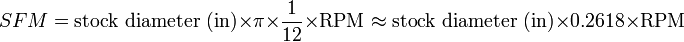 SFM = \tekst {
akciodiametro (enen)}
\time'oj \pi \times \frac {
1}
{
12}
\time'oj \tekst {
RPM}
\aproks \tekst {
akciodiametro (enen)}
\time'oj 0.2618 \time'oj \tekst {
RPM}