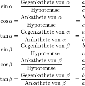 Trigonometrische Funktion – Wikipedia