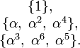 \begin{matrix} 
\{1\}, \\
\{\alpha,\;\alpha^2,\;\alpha^4\}, \\
\{\alpha^3,\;\alpha^6,\;\alpha^5\}.
\end{matrix}