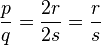 \frac {
p}
{
q}
\frac {
2r}
{
2s}
\frac {
r}
{
s}