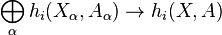 \bigoplus_ {
\alpha}
h_i (X_ {
\alpha}
, A_ {
\alpha}
)
\toh_i (X, A)