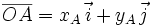 overline{OA} = x_A , vec{i} + y_A  , vec{j}