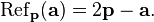 \matrm {
Ref.}
_\matbf {
p}
(\matbf {
}
)
= 2\mathbf {
p}
- \matbf {
}
.