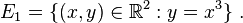 E_1 = '\' 