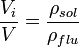 \frac{V_i}{V}=\frac{\rho_{sol}}{\rho_{flu}}