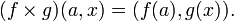 (f\time'oj g) (, x) = (f (), g (x)).