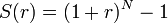 S (r) = (1+r)^ n - 1