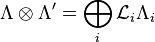 \Lambda \otimes la=\bigoplus_i \matcal de=\Lambda = {
L}
_i \Lambda_i