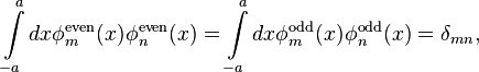 \int\limits_ {
- a}
^ {
}
dks\fi _ {
m}
^ {
\matrm {
eĉ}
}
(x) \fi _ {
n}
^ {
\matrm {
eĉ}
}
(x) \int\limits_ {
- a}
^ {
}
dks\fi _ {
m}
^ {
\matrm {
stranga}
}
(x) \fi _ {
n}
^ {
\matrm {
stranga}
}
(x) \delta _ {
mn}
,