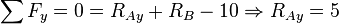 \sum F_y=0=R_{Ay}+R_B-10 \Rightarrow R_{Ay}=5