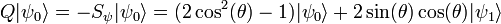 Q|
\psi_0\rangle = S_\psi|
\psi_0\rangle = (2\cos^2 (\theta) - 1)|
\psi_0\rangle +2 \sin (\theta) \kos (\theta)|
\psi_1\rangle