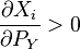 \frac {
\partial X_i}
{
\partial P_Y}
> 0