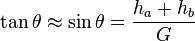 \tan\theta\approx\sin\theta=\frac {
h_a+h_b}
{
G}