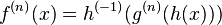 f^ {
(n)}
(x) = h^ {
(- 1)}
(g^ {
(n)}
(h (x)))
'\' 