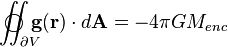  \int\!\!\!\!\int_{\partial V}\!\!\!\!\!\!\!\!\!\!\!\!\!\!\!\!\!\;\;\;\bigcirc\,\,\mathbf{g(r)}\cdot d\mathbf{A} = -4\pi G M_{enc} 