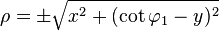 \rho = \pm \sqrt {
ks^2-+ (\kot \varfi_1 - y)^ 2}