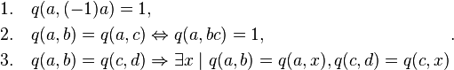 Lam Introduction To Quadratic Forms Over Fields