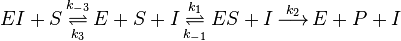  
EI + S \, \overset{k_{-3}}{\underset{k_3} \rightleftharpoons} \, E + S + I \, \overset{k_1}{\underset{k_{-1}} \rightleftharpoons} \, ES + I \, \overset{k_2} {\longrightarrow} \, E + P + I
