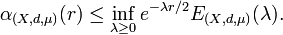 \alpha_{(X, d, \mu)}(r) \leq \inf_{\lambda \geq 0} e^{- \lambda r / 2} E_{(X, d, \mu)}(\lambda).