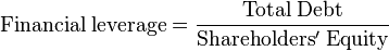 \mathrm{Financial\;leverage}= \frac{\mathrm{Total\;Debt}}{\mathrm{Shareholders'\;Equity}}