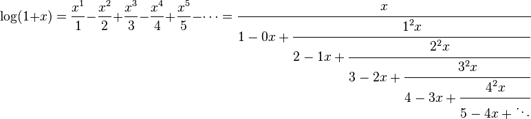 
\log(1+x)=\frac{x^1}{1}-\frac{x^2}{2}+\frac{x^3}{3}-\frac{x^4}{4}+\frac{x^5}{5}-\dots=
\cfrac{x}{1-0x+\cfrac{1^2x}{2-1x+\cfrac{2^2x}{3-2x+\cfrac{3^2x}{4-3x+\cfrac{4^2x}{5-4x+\ddots}}}}}
