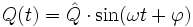 Q(t) = \hat Q \cdot \sin(\omega t + \varphi)