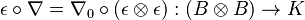 \epsilon \circ \nabla = \nabla_0 \circ (\epsilon \otimes \epsilon): (B \otimes B) \to K