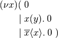 
\begin{align}

 (\nu x)        ( \; & 0 \\
                | \; & x(y). \; 0  \\
                | \; & \overline{x}\langle x \rangle . \; 0 \; )  
 
\end{align}    
