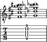  
<<
  %\override Score.BarLine.break-visibility = ##(#f #t #t)
  \time 2/1
    \new Staff  {
    \clef "treble_8"
        \once \override Staff.TimeSignature #'stencil = ##f
        < fis cis' fis' b' cis''>1 | < ges des' ges' ces'' des''>1 |
    }

     \new TabStaff {
       \override Stem #'transparent = ##t
       \override Beam #'transparent = ##t 
      s2 < fis\5 cis'\4 fis'\3 b'\2 cis''\1>1 s2
  }
>>
