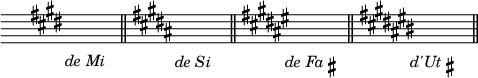 
\language "italiano"
melody=\relative do'' {
  \hide NoteHead \hide Stem 
  \override Staff.Clef.color = #white
  \override Staff.Clef.layer = #-1
  \time 3/4
  \key mi \major si4_\markup { \hspace #-2 \italic "de Mi" } si si \bar "||" 
  \key si \major si4_\markup { \hspace #-2 \italic "de Si" } si si \bar "||" 
  \key fad \major si4_\markup { \hspace #-3 \italic \concat { "de Fa " \musicglyph #"accidentals.sharp" } } si si \bar "||"
  \key dod \major sid4_\markup { \hspace #-3 \italic \concat { "d'Ut " \musicglyph #"accidentals.sharp" } } sid sid \bar "||"
}
\score {
  <<
    \new Staff = "staff" {
      \new Voice = "melody" {
        \melody
      }
    }
  >>
  \layout {
    \context { \Staff 
               \RemoveEmptyStaves 
               \remove "Time_signature_engraver"
             }
    indent = 0\cm
    \override Score.BarNumber #'stencil = ##f
    line-width = #120
  }
  \midi { }
}
\header { tagline = ##f}
