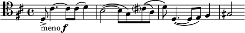 \relative f { \clef tenor \key d \major \time 4/4 d8->-\markup { meno \dynamic f } cis'4.~ cis8 cis8( d4) b2~( b8 g) cis?(\( a) d\) d,4.~( d8 e) fis4 gis2 }