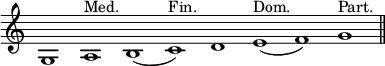 { \override Score.TimeSignature #'stencil = ##f \relative g { \cadenzaOn g1 a^"Med." b( c)^"Fin." d e(^"Dom." f) g^"Part." \bar "||" } }