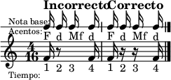 <<
     \new Staff \with {
       \override VerticalAxisGroup #'default-staff-staff-spacing =
         #'((basic-distance . 1.5)
           (padding . .25))
     } {
      \override Score.SystemStartBar #'stencil = ##f
      \override Staff.StaffSymbol #'line-count = #0
      \override Staff.BarLine #'stencil = ##f
      \override Staff.Clef #'stencil = ##f
      \override Staff.TimeSignature #'stencil = ##f
      \override TextScript #'outside-staff-priority = ##f
      s4_\markup {\bold \fontsize #1 "Incorrecto"}
      s4_\markup {\bold \fontsize #1 "Correcto"}
     }
     \new DrumStaff \with {
       \override VerticalAxisGroup #'default-staff-staff-spacing =
         #'((basic-distance . 3.5)
           (padding . .25))
     } {
       \override Staff.StaffSymbol #'line-count = #1
       \override Staff.Clef #'stencil = ##f
       \override Staff.TimeSignature #'stencil = ##f
       \once \override Score.RehearsalMark #'extra-offset = #'(0 . -17.5)
       \mark \markup \tiny { \right-align
                             \column {
                               \line {"Nota base:"}
                               \line {"Acentos:"}
                               \line {\lower #7 "Tiempo:"}
                             }
       }
       \stemUp
       \textLengthOn
       \autoBeamOff
       \repeat unfold 2 { c16_"F" c_"d" c_"Mf " c_"d"}
     }
     \new Staff {
       <<
         \relative c' {
           \numericTimeSignature
           \time 4/16
           f16 r8 f16
           f16 r r f
           \bar "|."
         }
         \new Voice {
           \override TextScript #'staff-padding = #2
           \repeat unfold 2 {s16_"1" s_"2" s_"3" s_"4"}
         }
       >>
     }
   >>