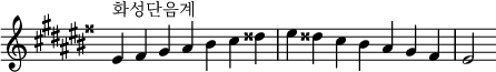  {
\omit Score.TimeSignature \relative c' {
  \key eis \minor \time 7/4
  eis^"화성단음계" fisis gis ais bis cis disis eis disis cis bis ais gis fisis eis2
} }
