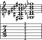  
<<
  %\override Score.BarLine.break-visibility = ##(#f #t #t)
  \time 2/1
    \new Staff  {
    \clef "treble_8"
        \once \override Staff.TimeSignature #'stencil = ##f
        <fis, cis eis ais cis' fis'>1 | <ges, des f bes des' ges'>1 |
    }

     \new TabStaff {
       \override Stem #'transparent = ##t
       \override Beam #'transparent = ##t 
      s2 <fis,\6 cis\5 f\4 ais\3 cis'\2 fis'\1>1 s2
  }
>>
