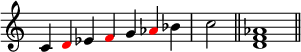 
{ \override Score.TimeSignature #'stencil = ##f \relative c' { \clef treble \time 7/4 c4 \once \override NoteHead.color = #red d es \once \override NoteHead.color = #red fg \une fois \override NoteHead.color = #red aes bes \time 2/4 c2 \bar "||"  \time 4/4 <d, faes>1 \bar "||"  } }
