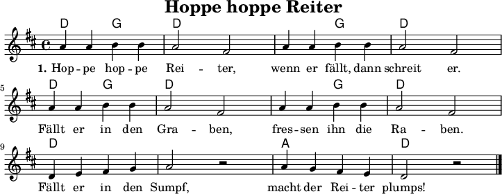 
\version "2.20.0"
\header {
 title = "Hoppe hoppe Reiter"
 % subtitle = "MeinSubtitle"
 % poet = "Texter"
 % composer = "Komponist"
 % arranger = "arr: ccbysa: Wikibooks (mjchael)"
}

myKey = {
  \clef "treble"
  \time 4/4
  \tempo 4 = 150
  %%Tempo ausblenden
  \set Score.tempoHideNote = ##t
  \key d\major
}

%% Akkorde
%% 4/4-Schlag 
%% 1 . 2 . 3 . 4 .
myD  = \chordmode { d,4  d  d,  d  }
myA  = \chordmode { a,,4 a, a,, a, }
myDG = \chordmode { d,4  d  g,, g, }

myChords = \chordmode {
  \set Staff.midiInstrument = #"acoustic guitar (nylon)"
  %% Akkorde nur beim Wechsel notieren
  \set chordChanges = ##t
  % \partial 4 s4
  \myDG \myD \myDG \myD
  \myDG \myD \myDG \myD
  \myD  \myD \myA 
  d,4 d d,2 %Schluss
}

myMelody = \relative c'' {
  \myKey
  \set Staff.midiInstrument = #"trombone"
  \relative c''{ 
    a4 4 b4  4 | a2 fis |  
    a4 4 b4  4 | a2 fis | \break
    a4 4 b4  4 | a2 fis |  
    a4 4 b4  4 | a2 fis | \break
    d4 e fis g | a2 r2  |
    a4 g fis e | d2 r2
    \bar "|."
  }
}

myLyrics = \lyricmode {
  \set stanza = "1."
Hop -- pe hop -- pe Rei -- ter, 
wenn er fällt, dann schreit er.
Fällt er in den Gra -- ben, 
fres -- sen ihn die Ra -- ben.
Fällt er in den Sumpf, 
macht der Rei -- ter plumps!
}

\score {
  <<
    \new ChordNames { \myChords }
    \new Voice = "mySong" { \myMelody }
    \new Lyrics \lyricsto "mySong" { \myLyrics }
  % \new TabStaff { \myChords } %% Check 
  >>
  \midi { }
  \layout { }
}

%% unterdrückt im raw="1"-Modus das DinA4-Format.
\paper {
  indent=0\mm
  %% DinA4 0 210mm - 10mm Rand - 20mm Lochrand = 180mm
  line-width=180\mm
  oddFooterMarkup=##f
  oddHeaderMarkup=##f
  % bookTitleMarkup=##f
  scoreTitleMarkup=##f
}
