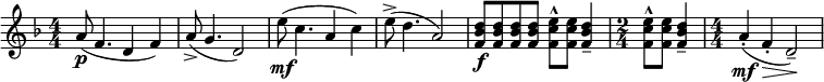 
\relative c'' {  
   \new Staff { \key d \minor \numericTimeSignature \time 4/4
    a8\p( f4. d4 f) | a8->( g4. d2) |
    e'8\mf( c4. a4 c) | e8->( d4. a2) |
   [ <d bes f>8\f <d bes f> <d bes f> <d bes f> ] <e c f,>-^ <e c f,> <d bes f>4-- |
   \time 2/4  <e c f,>8-^ <e c f,> <d bes f>4-- | 
   \time 4/4  a4\mf-.(\> f-. d2--)\!  |
  }}
