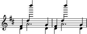 { \override Score.TimeSignature #'stencil = ##f \time 5/4 \key d \major \relative f' { << { fis4 d' s2 g,4 | fis d' s2 g,4 } \\ { d4 a'2. d,4 | d4 a'2. d,4 } \\ { s4 d''' s s s | s d } >> } }