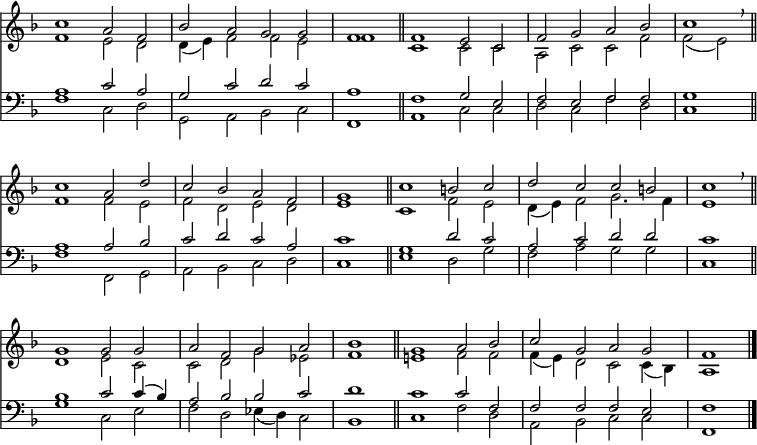 
<< <<
\new Staff { \clef treble \time 4/2 \key f \major \set Staff.midiInstrument = "church organ" \omit Staff.TimeSignature \set Score.tempoHideNote = ##t \override Score.BarNumber  #'transparent = ##t
  \relative c''
  << { c1 a2 f | bes a g g | \time 2/2 f1 \bar"||" 
       \time 4/2 f e2 c | f g a bes | \time 2/2 c1 \breathe \bar"||" \break
       \time 4/2 c a2 d | c bes a f | \time 2/2 g1 \bar"||"
       \time 4/2 c b2 c | d c c b | \time 2/2 c1 \breathe \bar"||" \break
       \time 4/2 g g2 g | a f g a | \time 2/2 bes1 \bar"||"
       \time 4/2 g a2 bes | c g a g | \time 2/2 f1 \bar"|." } \\
  { f1 e2 d | d4( e) f2 f e | f1 | c c2 c | a c c f | f( e)
    f1 2 e | f d e d | e1 | c f2 e | d4( e) f2 g2. f4 | e1
    d e2 c | c d g es | f1 | e! f2 f | f4( e) d2 c c4( bes) | a1 } >>
}
\new Staff { \clef bass \key f \major \set Staff.midiInstrument = "church organ" \omit Staff.TimeSignature
  \relative c'
  << { a1 c2 a | g c d c | a1 | f g2 e | f e f f | g1
       a a2 bes | c d c a | c1 | g d'2 c | a c d d | c1
       bes c2 4( bes) | a2 bes bes c | d1 | c c2 f, | f f f e | f1 } \\
  { f1 c2 d | g, a bes c | f,1 | a c2 c | d c f d | c1
    f f,2 g | a bes c d | c1 | e d2 g | f a g g | c,1
    g' c,2 e | f d es4( d) c2 | bes1 | c f2 d | a bes c c | f,1 } >>
}
>> >>
\layout { indent = #0 }
\midi { \tempo 2 = 66 }
