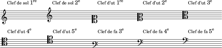 
\header {
  tagline = ##f
}

\score {
  {
    \mark \markup { \normalsize "Clef de sol" \concat { "1" \super "re" } }
    \clef french
    s1

    \mark \markup { \normalsize "Clef de sol" \concat { "2" \super "e" } }
    \clef treble
    s1

    \mark \markup { \normalsize "Clef d’ut" \concat { "1" \super "re" } }
    \clef soprano
    s1

    \mark \markup { \normalsize "Clef d’ut" \concat { "2" \super "e" } }
    \clef mezzosoprano
    s1

    \mark \markup { \normalsize "Clef d’ut" \concat { "3" \super "e" } }
    \clef alto
    s1
  }

  \layout {
    indent = #0
    \context {
      \Score
      \override SpacingSpanner #'base-shortest-duration = #(ly:make-moment 3 64)
      \override RehearsalMark #'padding = #3
    }
    \context {
      \Staff
      \override TimeSignature #'stencil = ##f
      \override BarLine #'stencil = ##f
      \override Clef #'full-size-change = ##t
    }
  }
  \midi {}
}

\score {
  {

    \mark \markup { \normalsize "Clef d’ut" \concat { "4" \super "e" } }
    \clef tenor
    s1

    \mark \markup { \normalsize "Clef d’ut" \concat { "5" \super "e" } }
    \clef baritone
    s1

    \mark \markup { \normalsize "Clef de fa" \concat { "3" \super "e" } }
    \clef varbaritone
    s1

    \mark \markup { \normalsize "Clef de fa" \concat { "4" \super "e" } }
    \clef bass
    s1

    \mark \markup { \normalsize "Clef de fa" \concat { "5" \super "e" } }
    \clef subbass
    s1
  }

  \layout {
    indent = #0
    \context {
      \Score
      \override SpacingSpanner.base-shortest-duration = #(ly:make-moment 3 64)
      \override RehearsalMark.padding = #3
    }
    \context {
      \Staff
      \override TimeSignature.stencil = ##f
      \override BarLine.stencil = ##f
      \override Clef.full-size-change = ##t
    }
  }
  \midi {}
}
