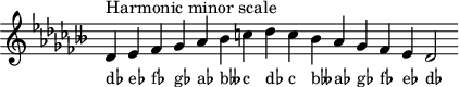 
\header { tagline = ##f }
scale = \relative c' { \key des \minor \omit Score.TimeSignature
 des^"Harmonic minor scale" es fes ges aes beses c des c beses aes ges fes es des2 }
\score { { << \cadenzaOn \scale \context NoteNames \scale >> } \layout { } \midi { } }
