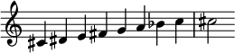  { \menimpa Skor.TimeSignature #'stensil = ##f \relatif c' { \clef treble \kunci c \utama \waktu 8/4 cis4 dis e fis g bes c cis2 } } 