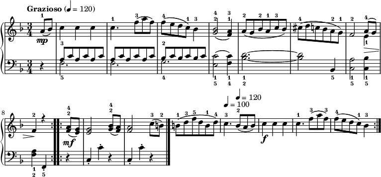 
 \relative c''{
 \new PianoStaff <<
 \new Staff {
 \key f \major
 \time 3/4
 \tempo "Grazioso" 4 = 120
 \partial 4
 \repeat volta 2 {
 a8-1\mp (bes) c4 c c c4.-1 f8-3 (a f) f-4 (e d c-1) bes4-3 <bes^4 g^2>2 (<a^3 f^1>4) a8-2 (g bes-2 a-1 c-3 bes) cis-4 (d c bes a-2 g-1) f2-2 << { a8-4 (g) f4-2 r } \\ { e-1\> s16 s\! s s s4 } >> }
 \repeat volta 2 {
 <a^4 f^2>8\mf (<g e>) <g e>2 <bes^4 g^2>8 (<a f>) <a f>2 c8-3 (b-2) b-1 (d-3 f-5 d b-1 d-4) \tempo 4 = 100 c4.-3 \tempo 4 = 120 (bes8-2 a bes) c4\f c c c4.-1 f8-3 (a f-3) f-4 (e d c-1) bes4-3 }
 }

 \new Staff {
 \clef bass
 \key f \major
 r4 << { a,8-3 c a c a c a c a c a c bes-2 c bes c bes c } \\ { f,2._5 f g_4 } >> <c_1 e,_5>2 (<c_1 f,_4>4) <d_1 bes_2>2.~ <d bes>2 bes,4_5 <a'_1 c,_5>2 <bes_1 c,_5>4 <a_1 f_2> f,-._5
 r c'-. c'-. r c,-. c'-. r
 \bar "|."
 } >> } 