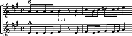  \new ChoirStaff <<
  \new Staff \relative a' { \key a \major \time 4/4
    a8^\markup \bold "S" a a a b4_\markup \tiny { ( \italic a ) } r8 b
    cis b16 cis dis8 cis16 dis e4 }
  \new Staff \relative e' { \key a \major
    e8^\markup \bold "A" e e e fis4 r8 e |
    fis8 e16 fis gis8 fis16 gis a4 } >> 