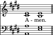 
<< <<
\new Staff { \clef treble \time 4/2 \key e \major \set Staff.midiInstrument = "church organ" \omit Staff.TimeSignature
  \relative c' {
  << { e1 e \bar"||" } \\ { cis b } >> }
}
\new Lyrics \lyricmode {
A -- men.
}
\new Staff { \clef bass \key e \major \set Staff.midiInstrument = "church organ" \omit Staff.TimeSignature
  \relative c' {
  << { a1 gis } \\ { a,1 e' } >> }
}
>> >>
\layout { indent = #0 }
\midi { \tempo 2 = 66 }
