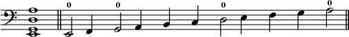 
\relative c, {
  \clef bass
  \override Staff.TimeSignature #'stencil = ##f
  <e g d' a'>1
  \bar "||"
  \cadenzaOn
  e2-0 f4 s g2-0 a4 s b s c s d2-0 e4 s f s g s a2-0
  \bar "||"
}
