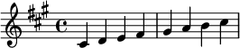 \relative c' { \key a \major cis d e fis gis a b cis}